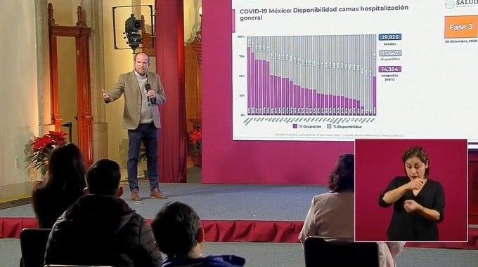 México registra 122 mil 855 defunciones por Covid-19; en las últimas 24 horas se contabilizaron 429 muertes México registra 122 mil 855 defunciones por Covid-19; en las últimas 24 horas se contabilizaron 429 muertes