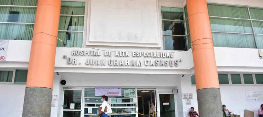 Suma Tabasco 147 nuevos contagios de COVID-19; mantiene 137 pacientes hospitalizados