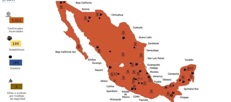 Suman 57 nuevos casos de Covid -19 en las cárceles de México; van 245 defunciones: CNDH