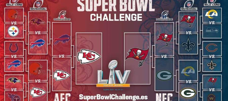 Jefes de Kansas y los Bucaneros de Tampa se verán en el Super Bowl LV