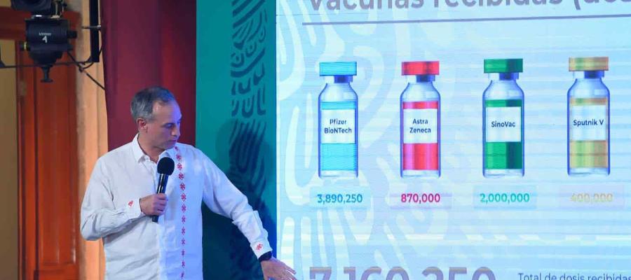 Critica la diputada Dolores Gutiérrez que el gobierno federal presuma como un logro la aplicación de la vacuna contra Covid Critica la diputada Dolores Gutiérrez que el gobierno federal presuma como un logro la aplicación de la vacuna contra Covid