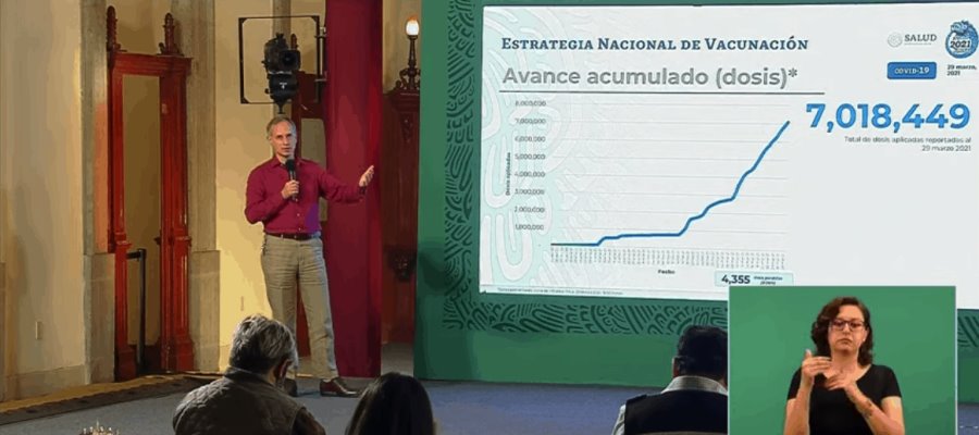 Ninguna vacuna contra el Covid ha generado un daño permanente o un desenlace fatal, asegura López-Gatell