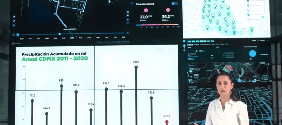 “Vivimos sequía grave”, Claudia Sheinbaum urge a la ciudadanía a cuidar el agua