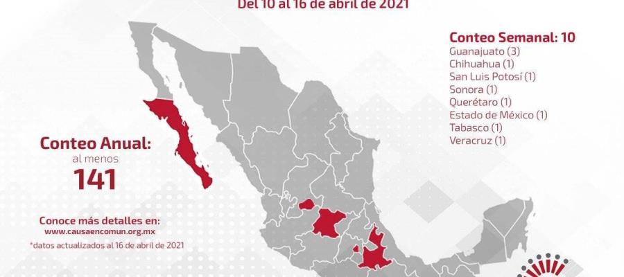 Registran 141 policías asesinados en el país en lo que va del año 