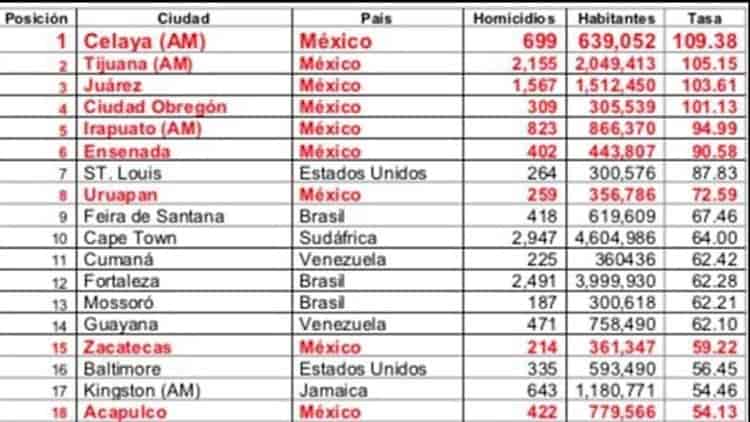 imagen-cuerpo imagen-cuerpo