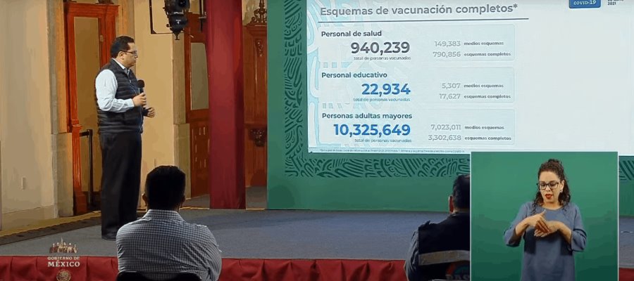 Vacunan a más de 53 mil maestros contra el COVID-19 en el primer día dedicado a este sector