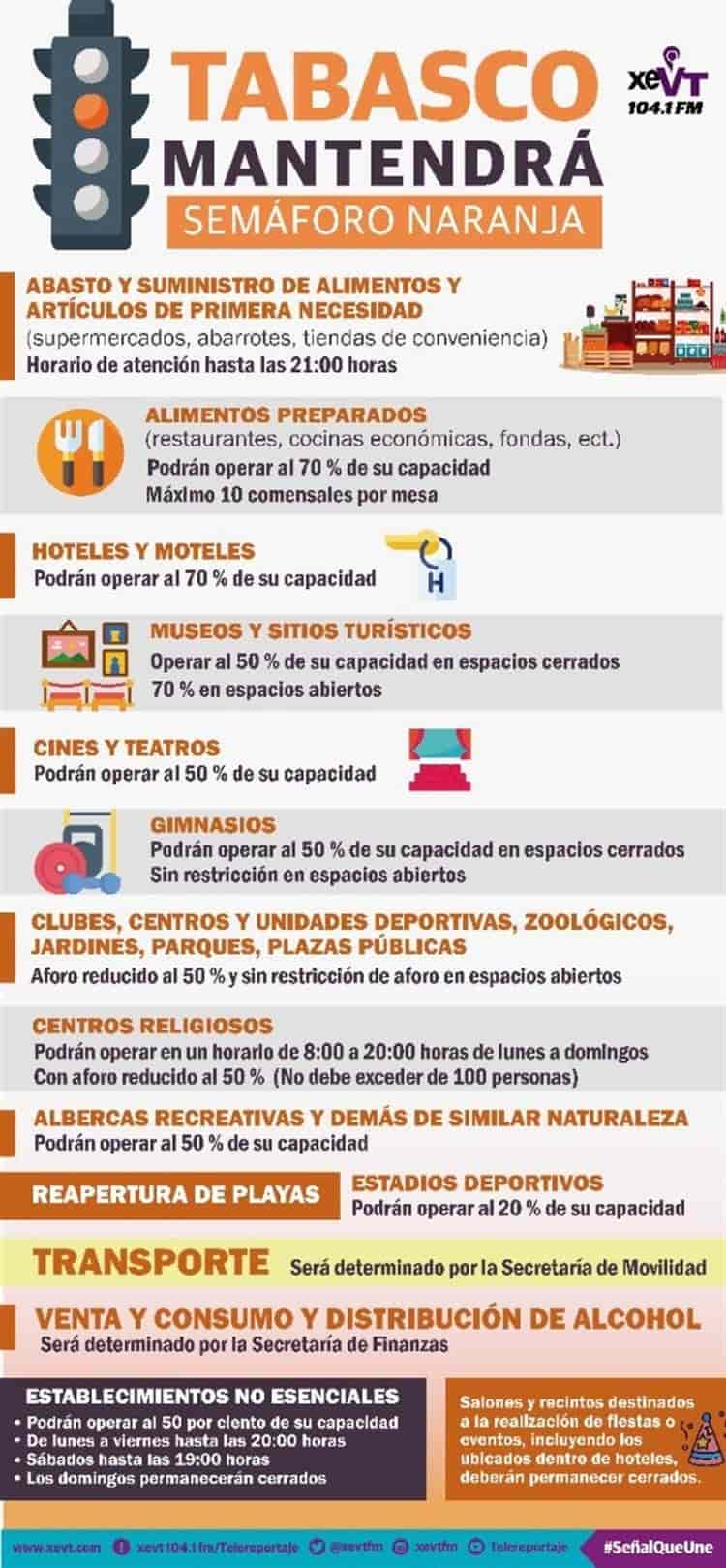 imagen-cuerpo