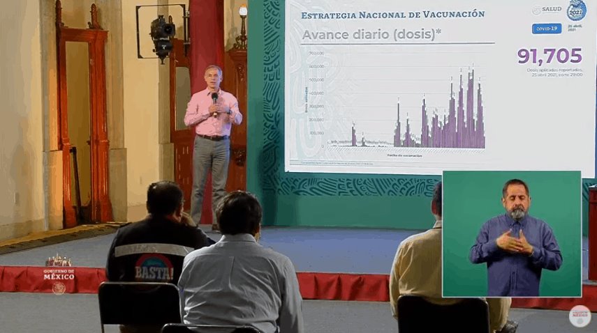 México tendrá abasto suficiente de dosis para completar esquemas de vacunas contra COVID: HLG