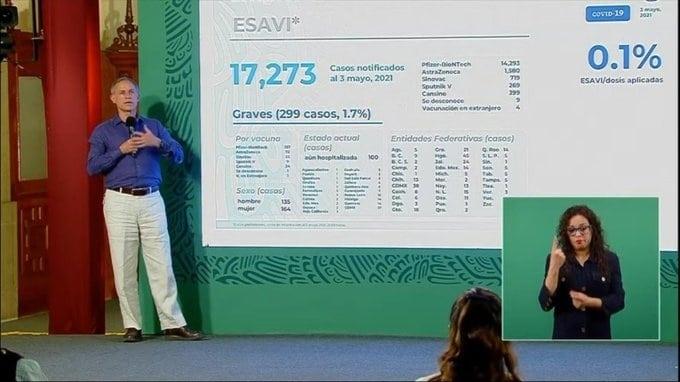 No hay suficiente información para decir que variantes de covid provocan una epidemia más agresiva: HLG