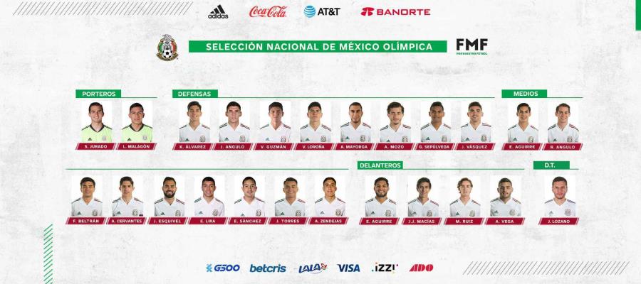 Jimmy Lozano llama a 23 jugadores Sub-23 para los Juegos Olímpicos Jimmy Lozano llama a 23 jugadores Sub-23 para los Juegos Olímpicos