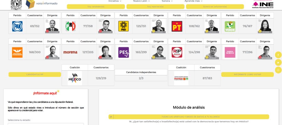 Exhorta Consejo Interreligioso de Tabasco a candidatos a diputado federal a responder encuesta de la UNAM