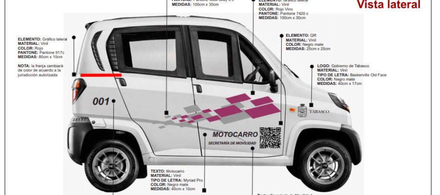 Proyecta Semovi entrada de nuevos “motocarros” en Tabasco y eventual desaparición de “pochimóviles”