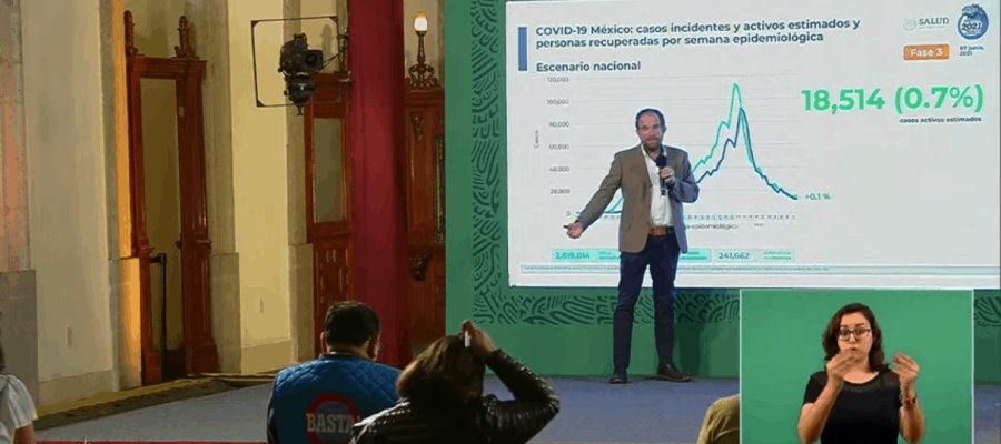 México entra en una meseta de contagios por COVID-19; hay 228 mil 838 defunciones acumuladas México entra en una meseta de contagios por COVID-19; hay 228 mil 838 defunciones acumuladas