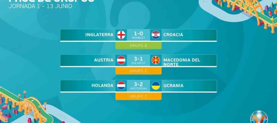 Inglaterra gana por primera vez en debut de Eurocopa