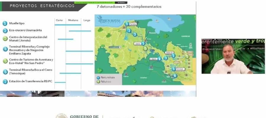 Presenta Tabasco proyecto “Ríos Mayas” en el 1er Foro Académico de Turismo Alternativo y el Tren Maya