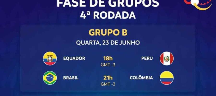 Este miércoles Ecuador vs Perú y Brasil vs Colombia en la Copa América