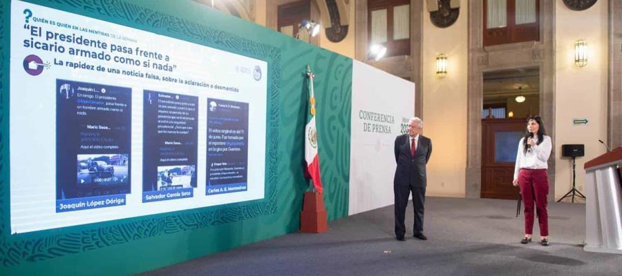 Inauguran en la mañanera el ‘Quién es quién en las mentiras de la semana’ Inauguran en la mañanera el ‘Quién es quién en las mentiras de la semana’