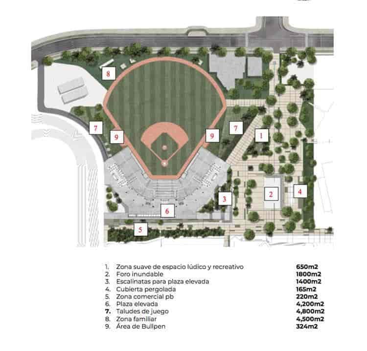 Buscan 12 empresas proyecto de construcción de nuevo Parque Centenario; este viernes se conocerá al ganador