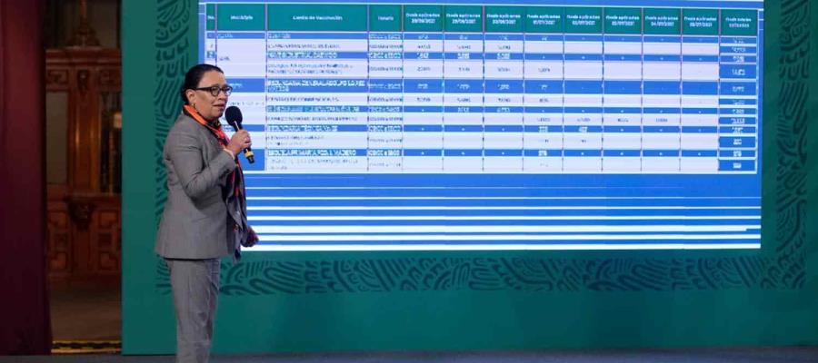 Anuncian inicio de vacunación contra el COVID en municipios fronterizos de Chihuahua 