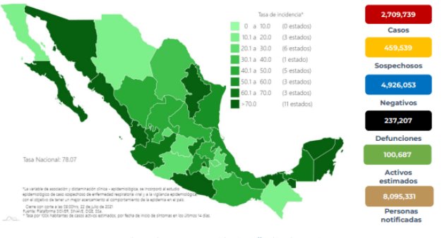 En su tercera ola, México supera 16 mil contagios de COVID-19 en un día En su tercera ola, México supera 16 mil contagios de COVID-19 en un día