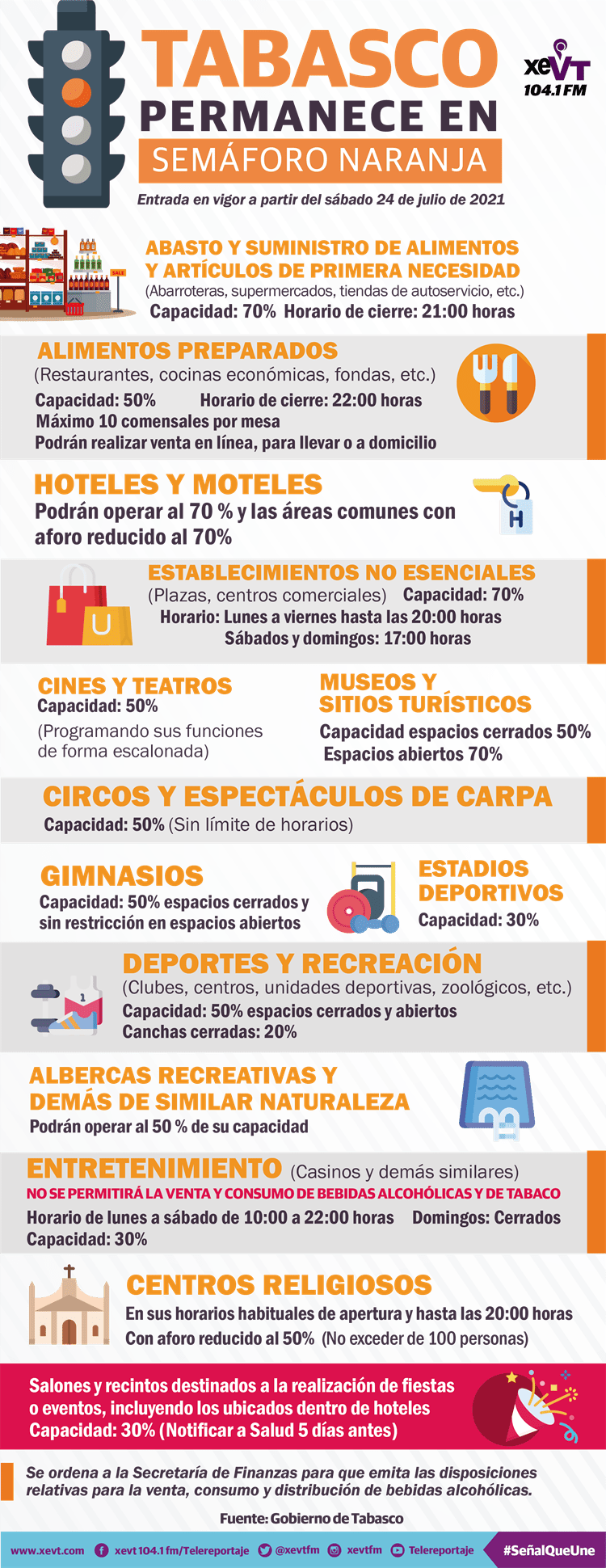 imagen-cuerpo imagen-cuerpo