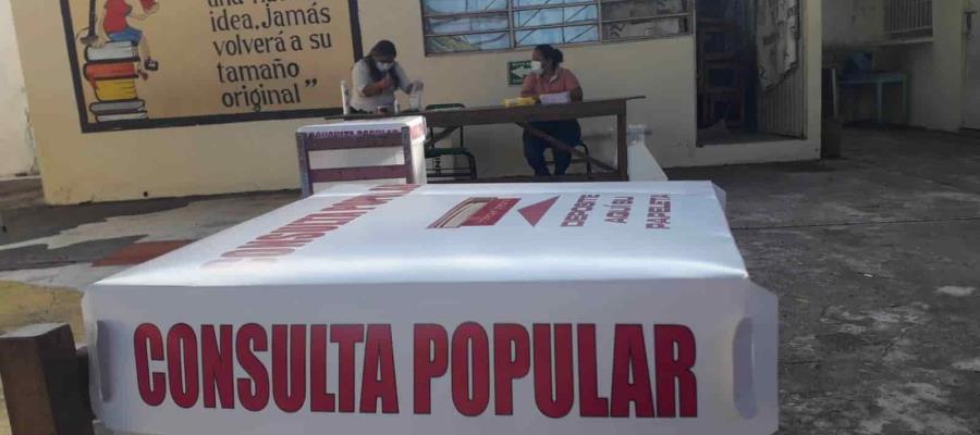 Fragilidad del movimiento de AMLO quedó evidenciada con la Consulta Popular: New York Times Fragilidad del movimiento de AMLO quedó evidenciada con la Consulta Popular: New York Times