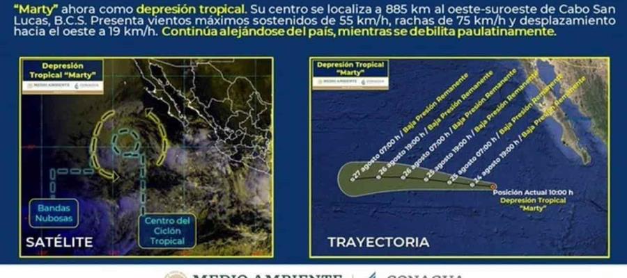 “Marty” se degrada a depresión tropical y se aleja de las costas de México