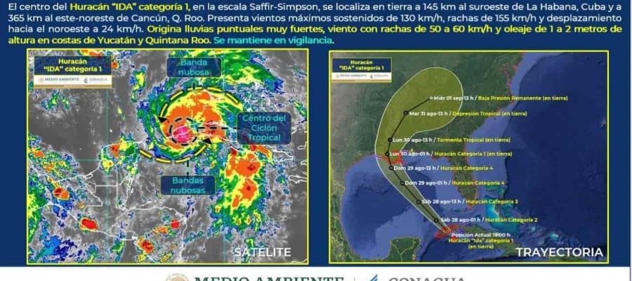 Se intensificará Nora a huracán categoría 1 frente a costas de Jalisco y Nayarit este sábado Se intensificará Nora a huracán categoría 1 frente a costas de Jalisco y Nayarit este sábado
