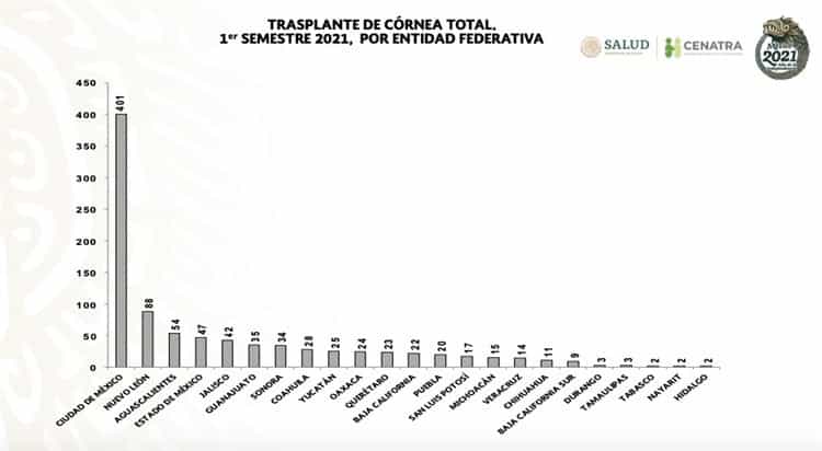 imagen-cuerpo imagen-cuerpo