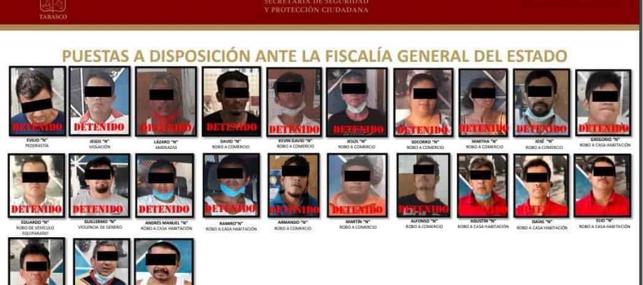 Detienen a 36 personas en Tabasco del 20 al 26 de septiembre