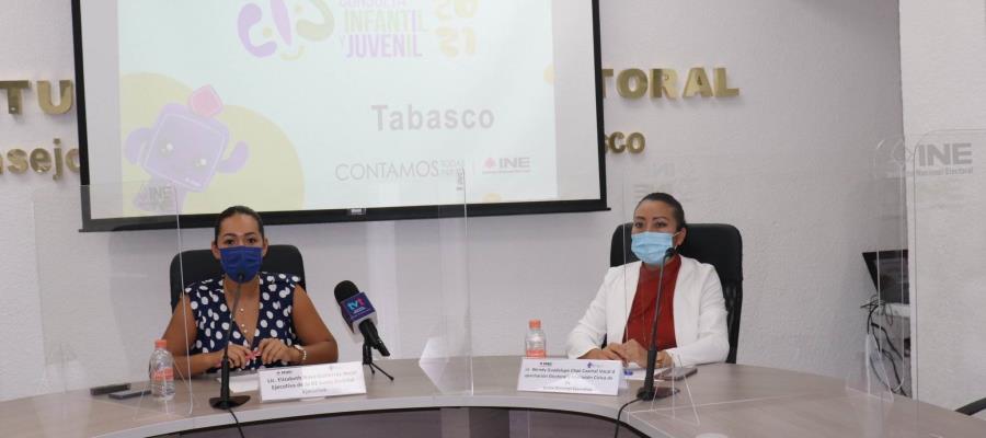 Estima INE Tabasco incremento del 10% en participación de menores en la Consulta Infantil y Juvenil 2021