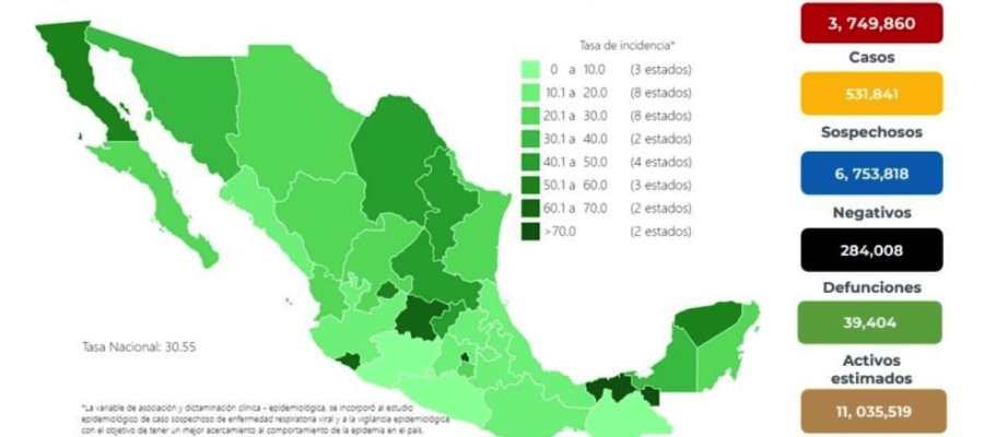 Rebasa México las 284 mil defunciones por COVID-19 Rebasa México las 284 mil defunciones por COVID-19