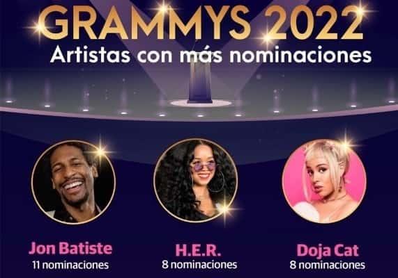 Dan a conocer nominados a los Grammy 2022; México va por cinco Dan a conocer nominados a los Grammy 2022; México va por cinco