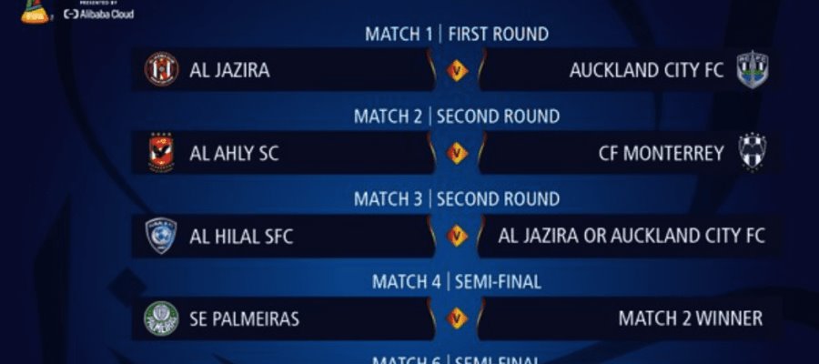 Define FIFA partidos del Mundial de Clubes en los Emiratos Árabes