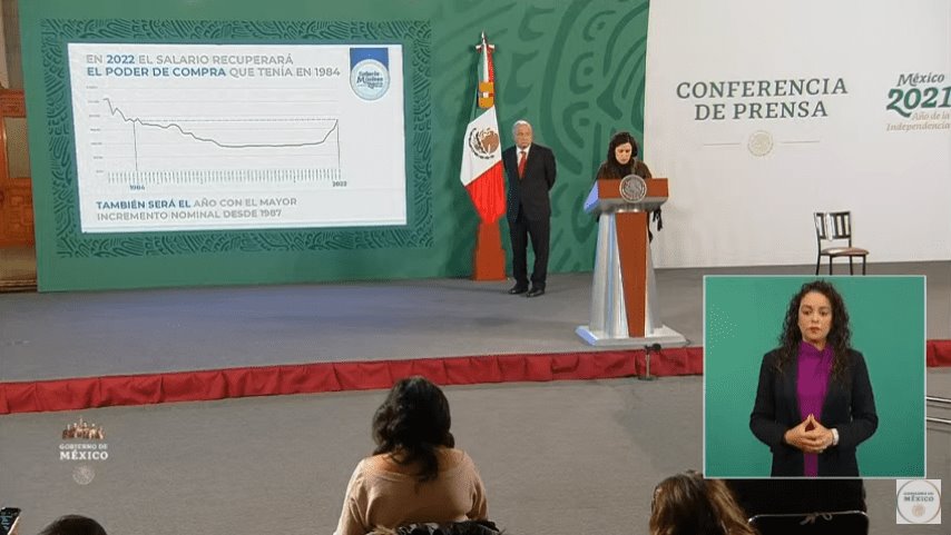 Celebra Gobierno federal incremento del 22% al salario mínimo