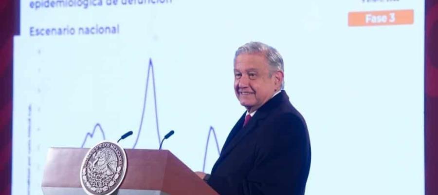 Confirma AMLO estar contagiado de Covid…  por 2da ocasión