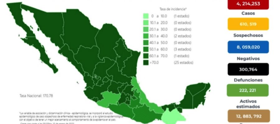 México vuelve a romper récord de contagios de COVID-19: 44 mil 187 en 24 horas