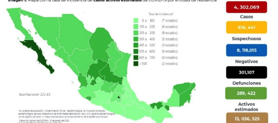 Alcanza México nuevo récord de contagios de COVID-19 con 44 mil 293 en un solo día