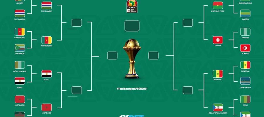 Se definen los Cuartos de Final de la Copa Africana de Naciones