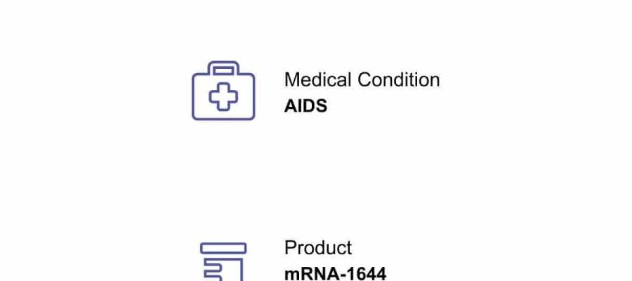 Moderna inicia ensayos en humanos de su vacuna contra el VIH Moderna inicia ensayos en humanos de su vacuna contra el VIH