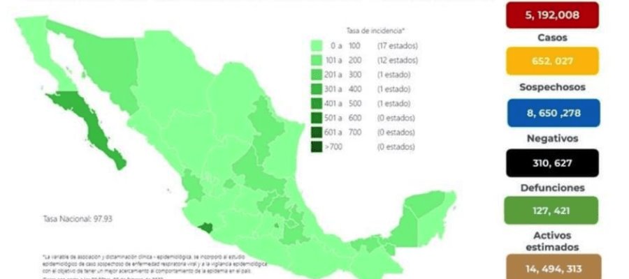 Sale Tabasco del “Top Ten” de entidades con más casos activos de COVID-19