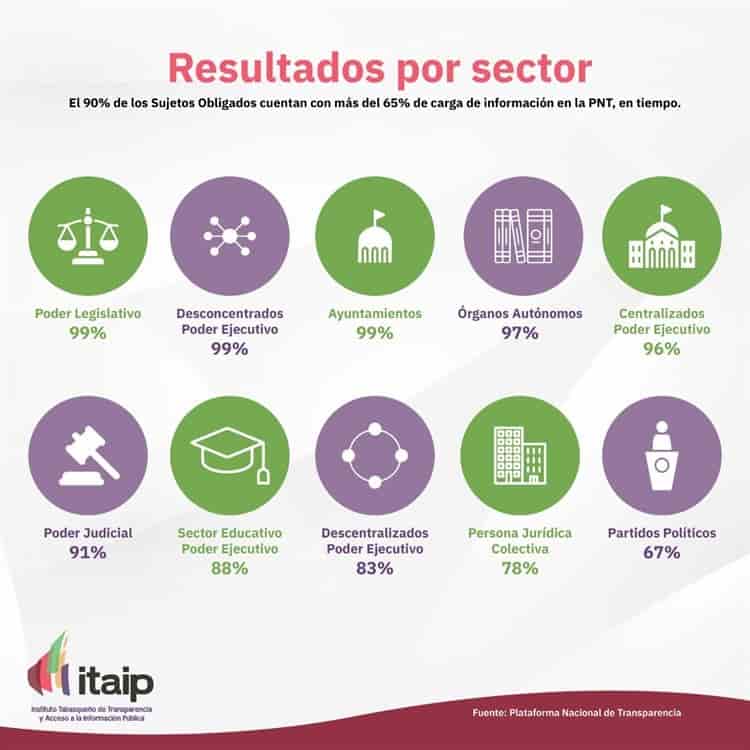 imagen-cuerpo