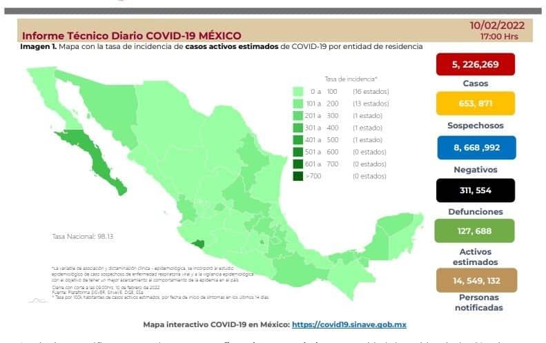 Registra México 927 decesos por COVID-19 en 24 horas