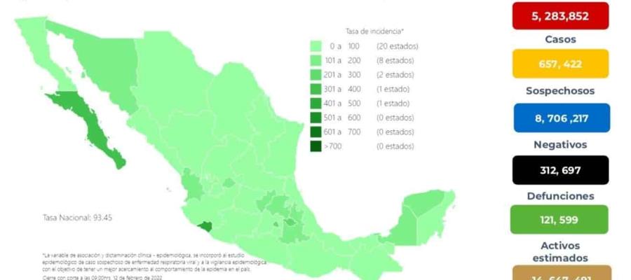 Suma México 26 mil 247 nuevos contagios y 579 muertes por COVID-19