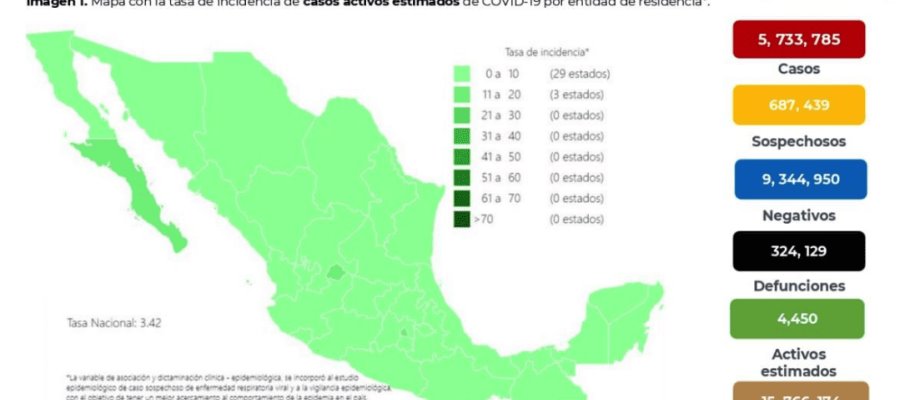 México registra 12 defunciones por COVID-19 en las últimas 24 horas