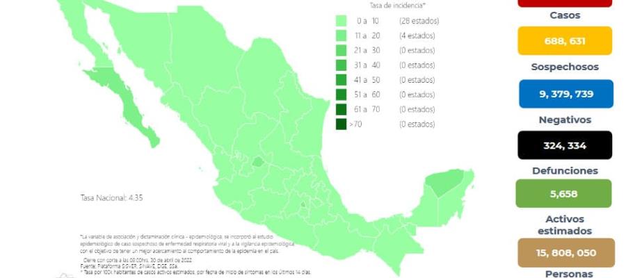 48.2 millones de personas han recibido su vacuna de refuerzo anticovid en México