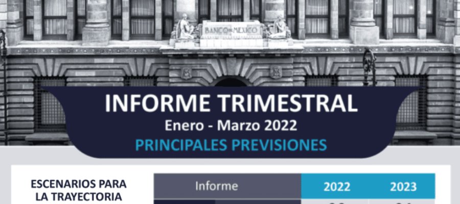 Reduce Banxico PIB de 2.4% a 2.2% para este año; prevé más inflación