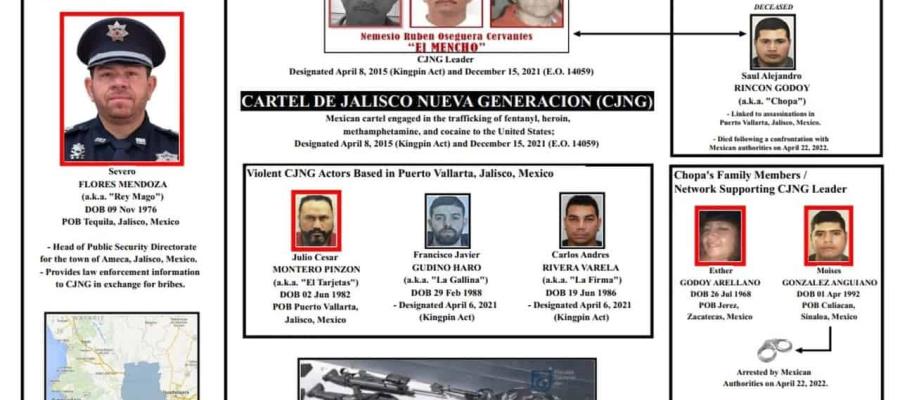 Departamento del Tesoro de EE.UU. acusa a comisario mexicano de colaborar con el CJNG