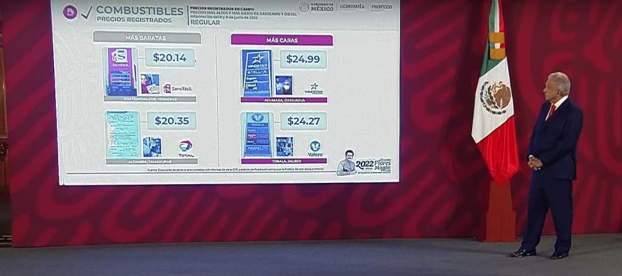 Profeco detecta que gasolina Premium se vende hasta en $26.50