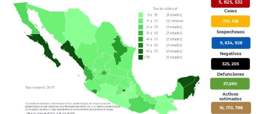 Han suministrado más de 209 millones de vacunas contra el COVID-19 en México: Salud